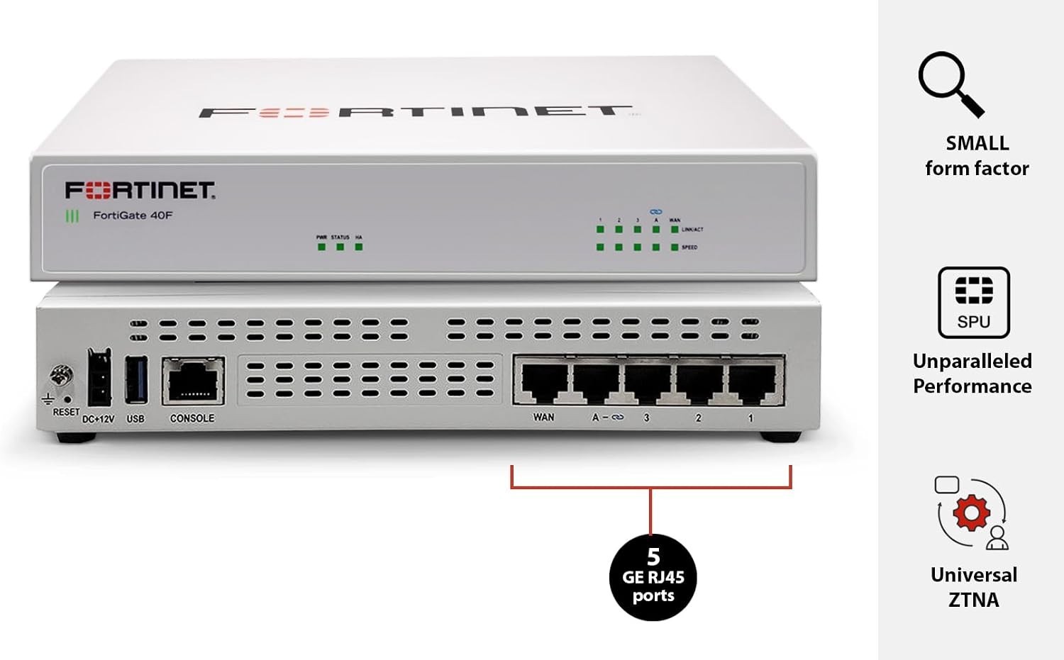 Fortigate 40F Firewall