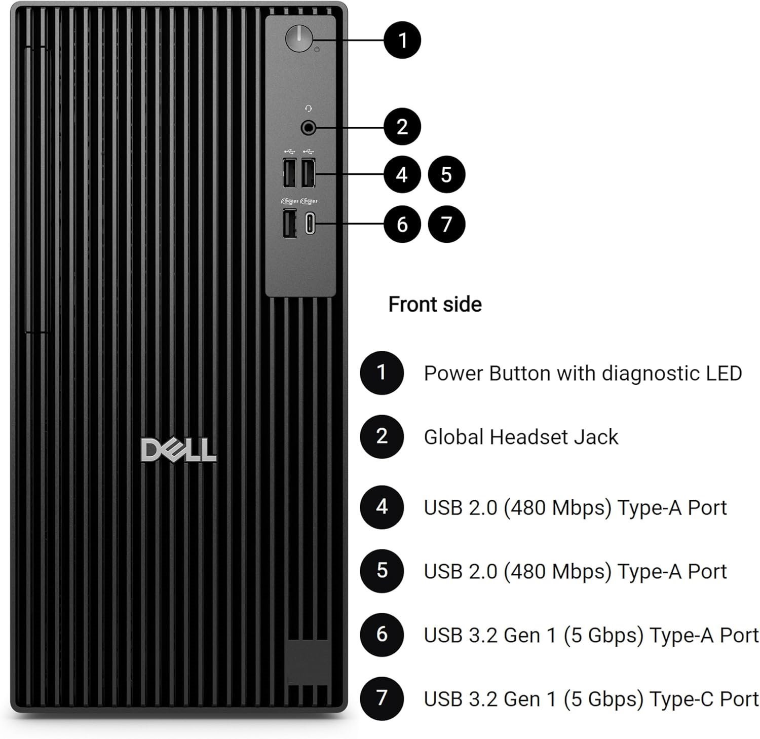 Dell Tower Desktop Computers (Next Gen OptiPlex)