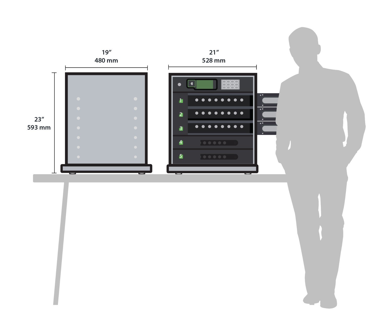 PC Locs FUYL 5 Charging Station