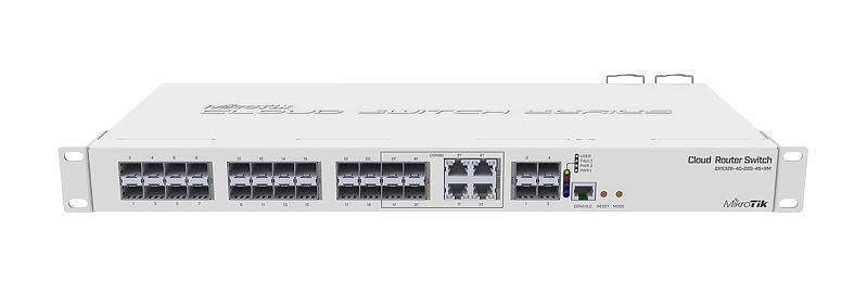 Mikrotik Managed Switch 20 X SFP Cages 4 X SFP+ Cages 4 X Combo Ports