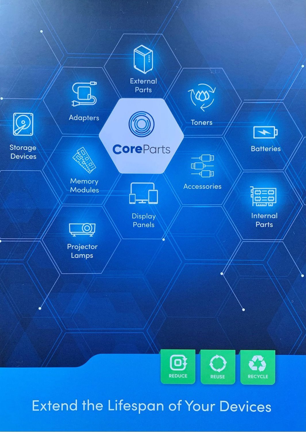 CoreParts Brand Folder - De Product
