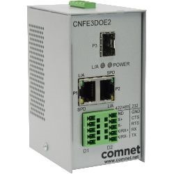 Comnet 2CH RS Data Over Ethernet