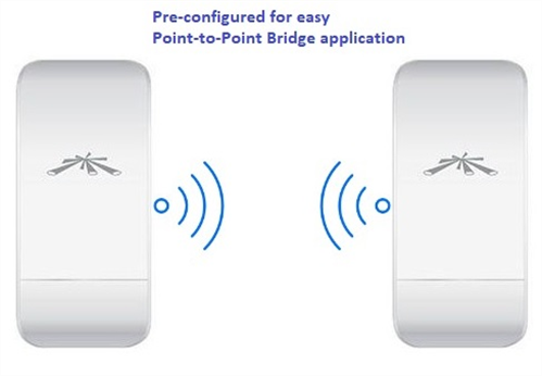 Ubiquiti Point-to-Point Outdoor Bridge Kit 2 X Pre-Configured Loco M5