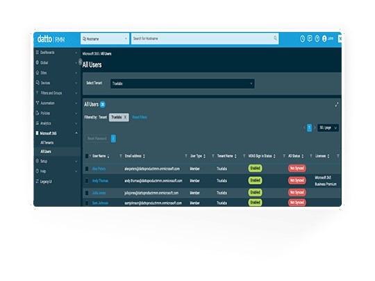 K2 Remote Monitoring and Management (RMM) is a secure cloud-based RMM platform.(Year agreement-minim  3 servers)