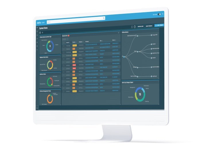 K2 Remote Monitoring and Management (RMM) is a secure cloud-based RMM platform.(Year agreement-minim  3 servers)