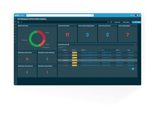 K2 Remote Monitoring and Management (RMM) is a secure cloud-based RMM platform.(Year agreement-minim 10 endpoints)