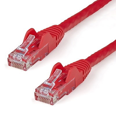 Hypertek HYP Cab Nw-Cat6-Red-5M