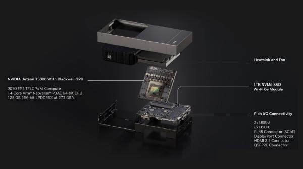 Nvidia Jetson Agx Thor Developer Kit