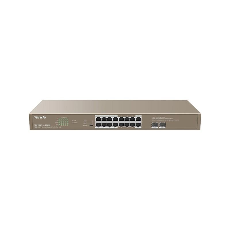 Tenda (Teg1118p-16-250W) 16Ge + 2SFP Ethernet Switch With 16-Port PoE+