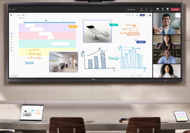 Viewsonic 75' 4K Interactive Viewboard, No Os, Usb-C, Dual Pen. 40 Point Touch Windows. 20 Points Android, 5 Years Advance Replacement 2024