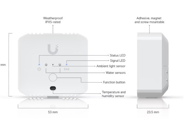 Ubiquiti Environmental Sensor