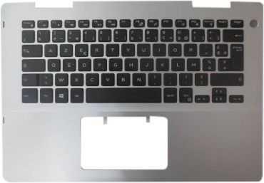 Dell Begr Nset Beholdning