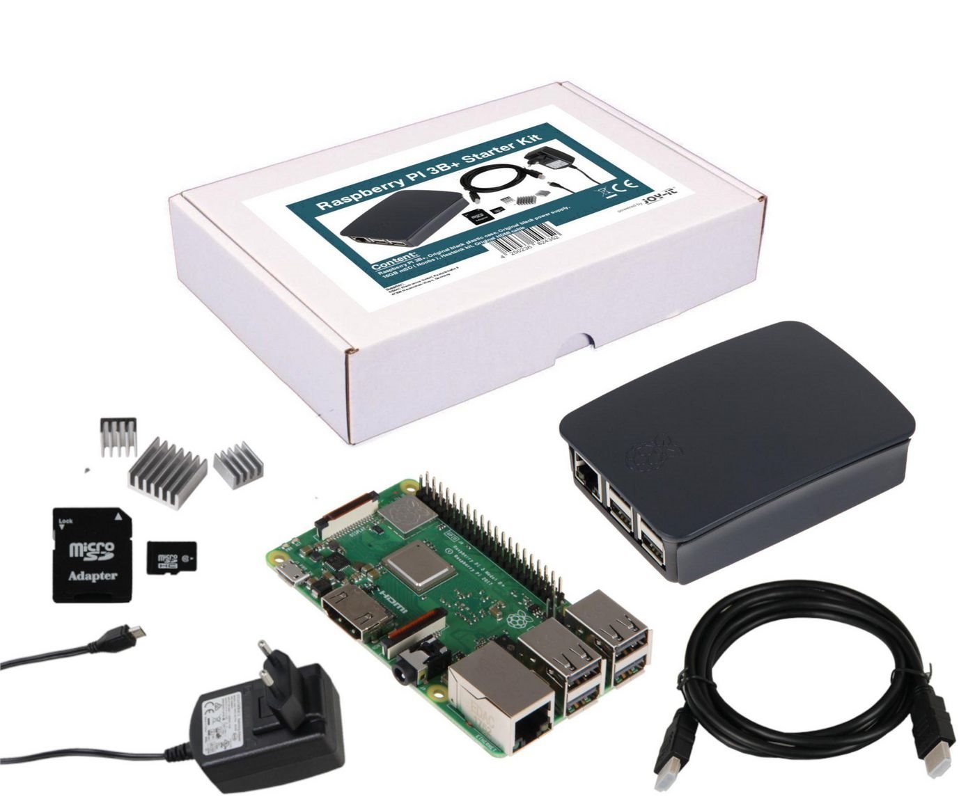 Raspberry Pi Begr�Nset Beholdning