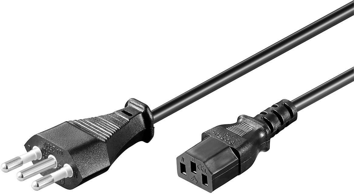 Microconnect Begr�Nset Beholdning
