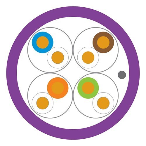 Leviton | Cat 6A Zone U/Ftp LSHF/LSZH EuroClass Eca Cable | 500M Reel Violet