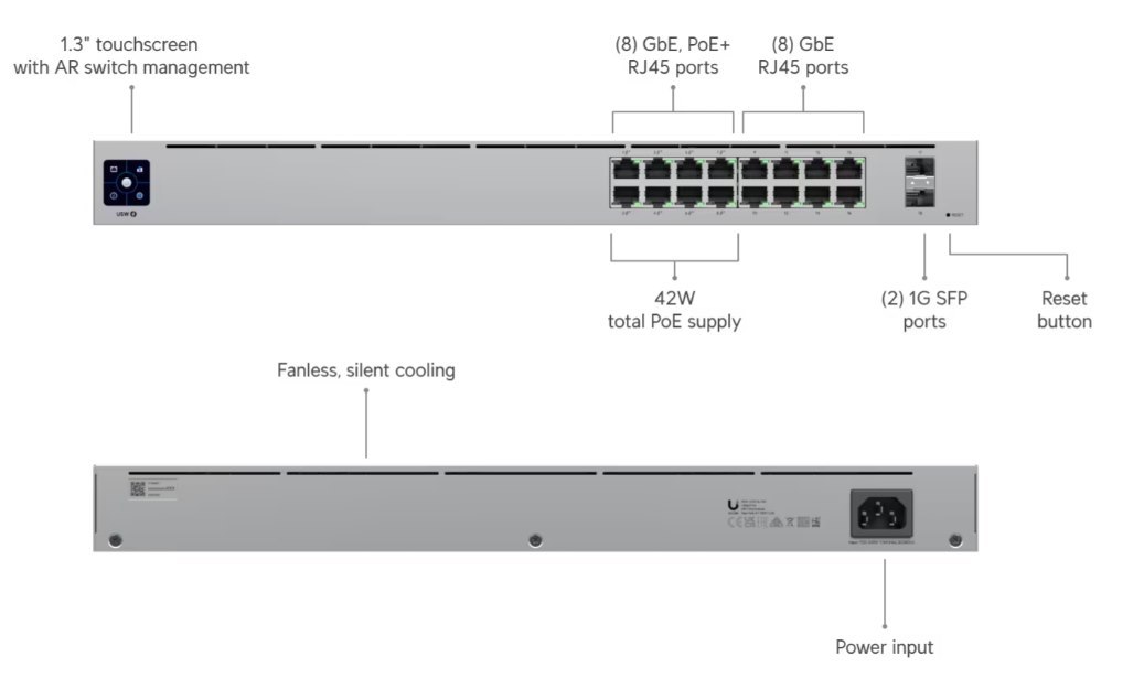 Unifi Standard 16 PoE Switch
