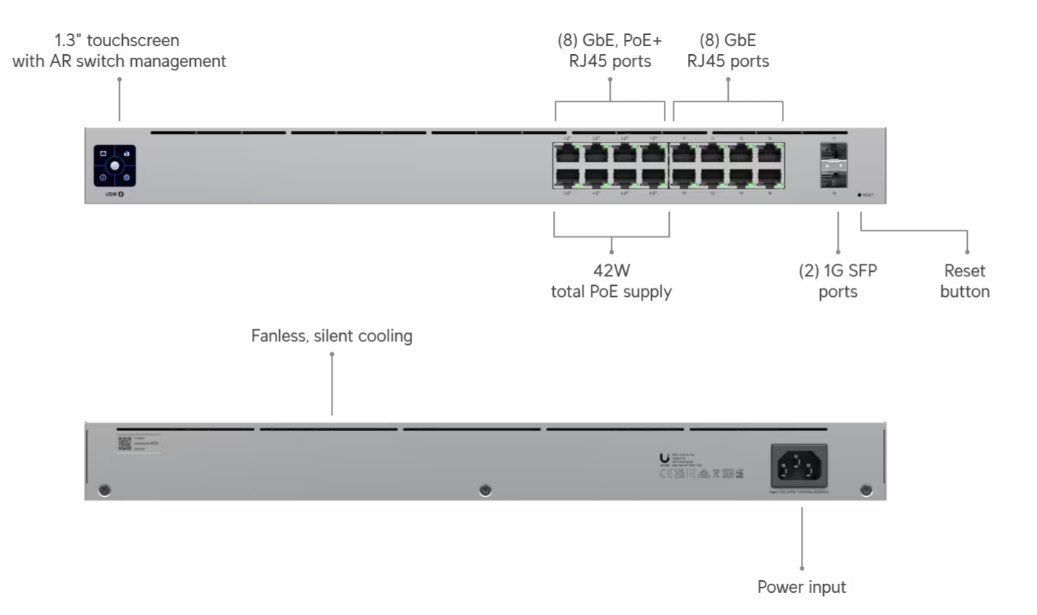 Unifi Standard 24 PoE Switch