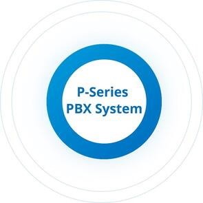 Yeastar PBX With Ultimate Plan Features (Annual) 8 Simultaneous Calls