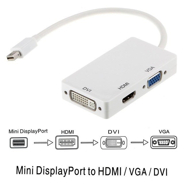 Astrotek 3 In1 Thunderbolt Mini DP DisplayPort To Hdmi Dvi Vga Hub Adapter Converter Cable For MacBook Air Mac Mini Microsoft Surface Pro 3/4/5
