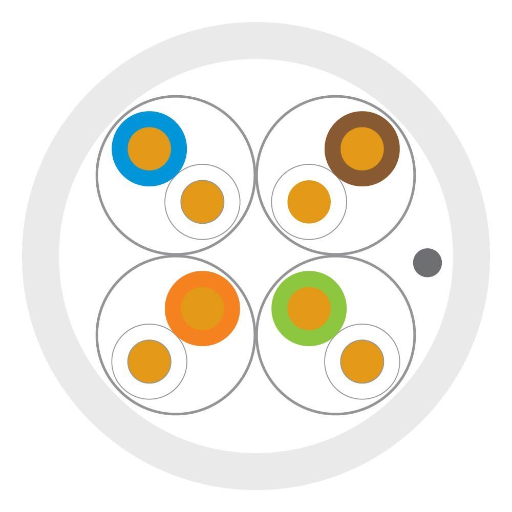 Leviton - Cat 6A 23 Awg U/Ftp 4 Pair LSHF/LSZH Cable White 500M- EuroClass Eca