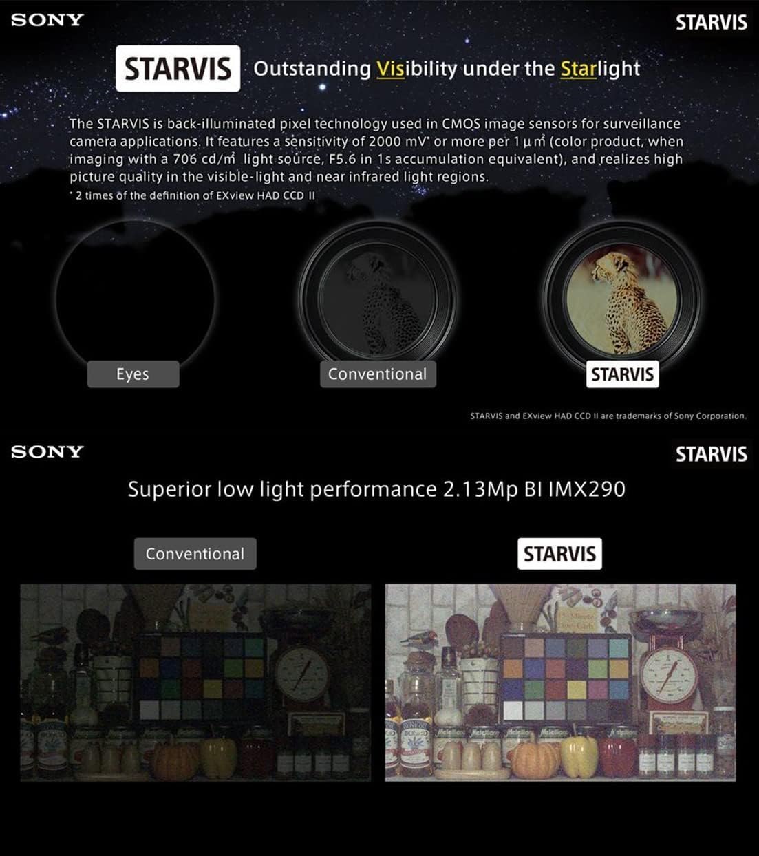 Hikvision/Uniview Compatible 6MP