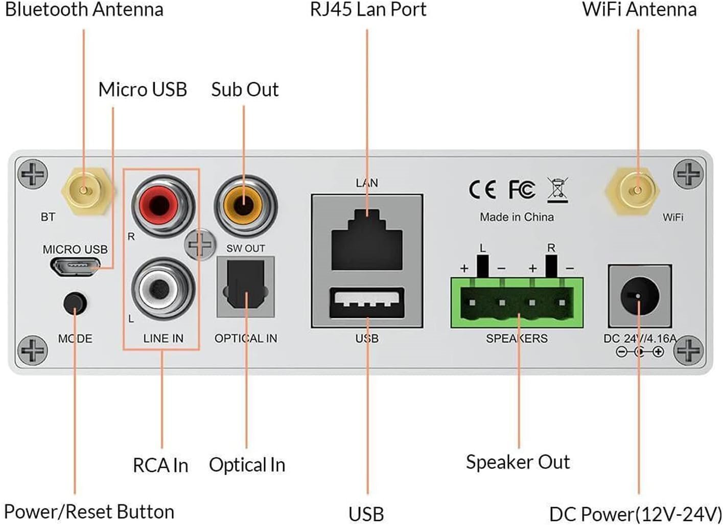 Midodor 50W x 2 Stereo Amplifier