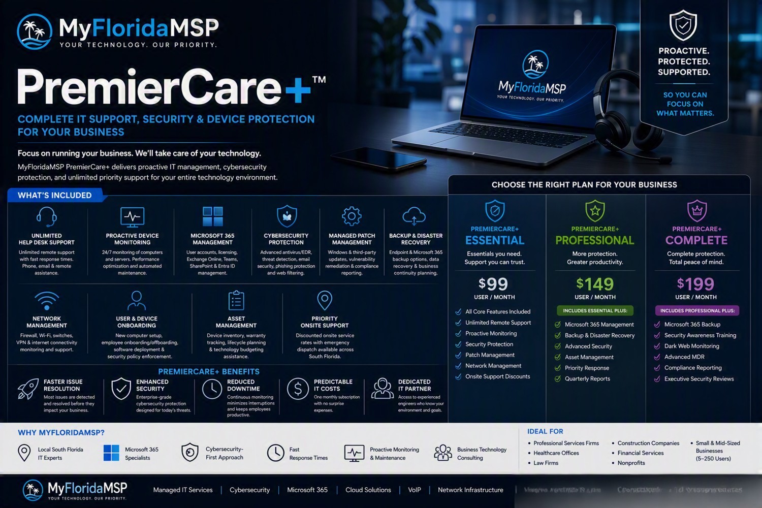 MyFloridaMSP PremierCare+™