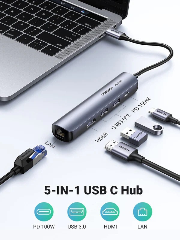 Ugreen Usb-C 5-In-1 Converter