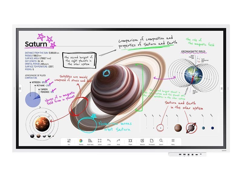 Samsung Flip Pro 65In All-Inone Digital