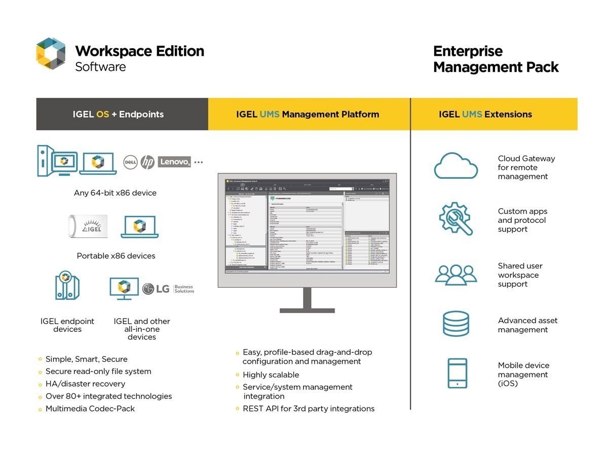 IGEL Enterprise Management Pack - Subscription License - 1 License - 3 Year