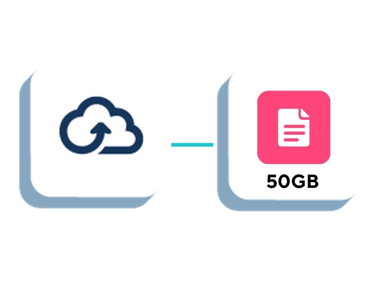 BitTitan BitTitan MigrationWiz Shared Doc