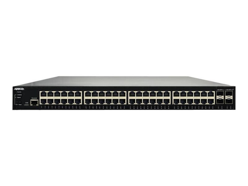 Adtran 1560-48 Switches