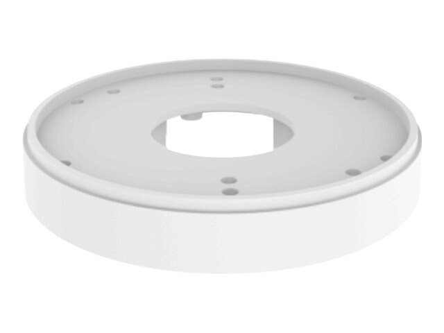 Turing Smart Gang Box Adapter Plate