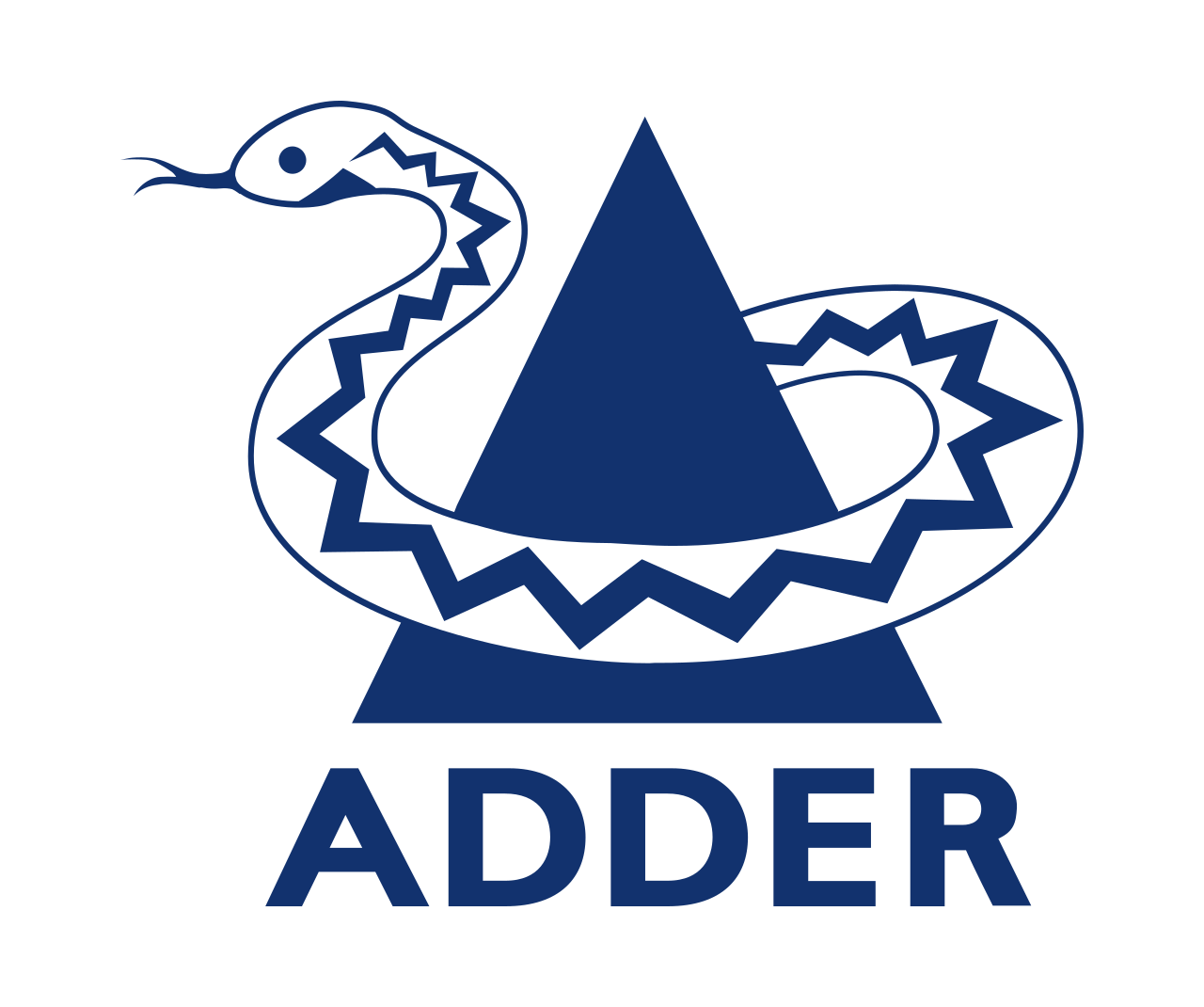 Adder Dva - Video Converter