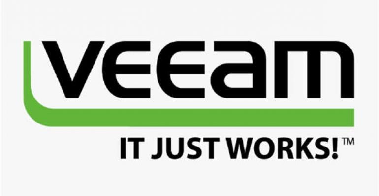 Veeam Backup as a Service - HyperV  Monthly  (Per Virtual Server)
