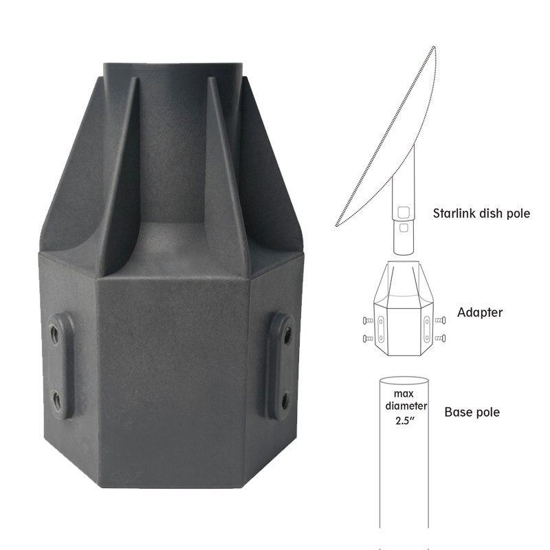 Dolphin Electronics Group Starlink Satellite Universal Mount Adapter