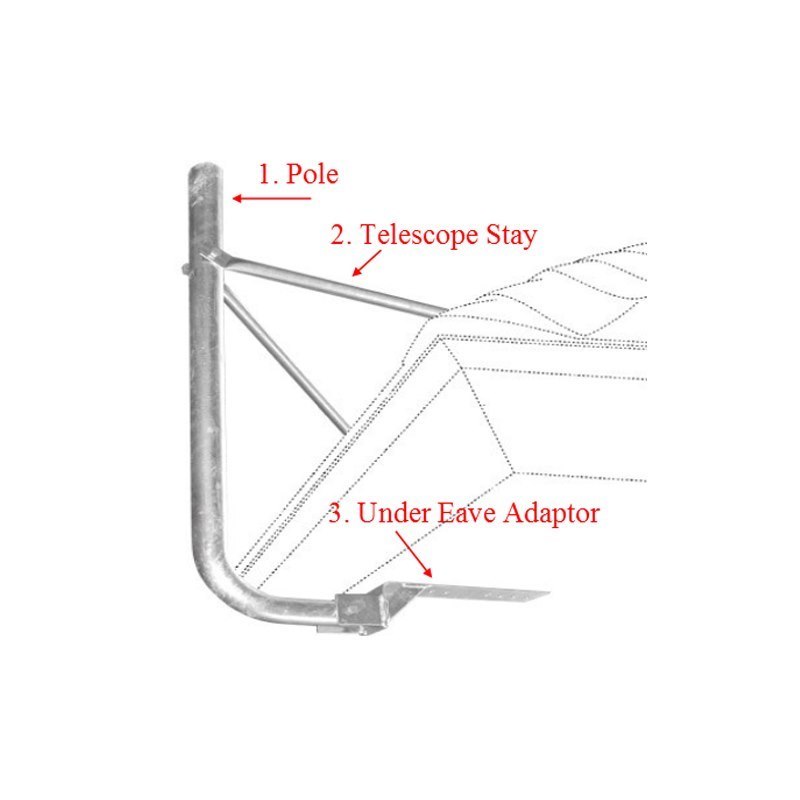 Dolphin Electronics Group Satellite Dish Eave Mount