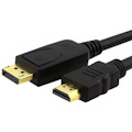 Astrotek DisplayPort DP To Hdmi Adapter Converter Cable 2M - Male To Male 1080P Gold-Plated For PC/Laptop To HDTVs Projectors Displays