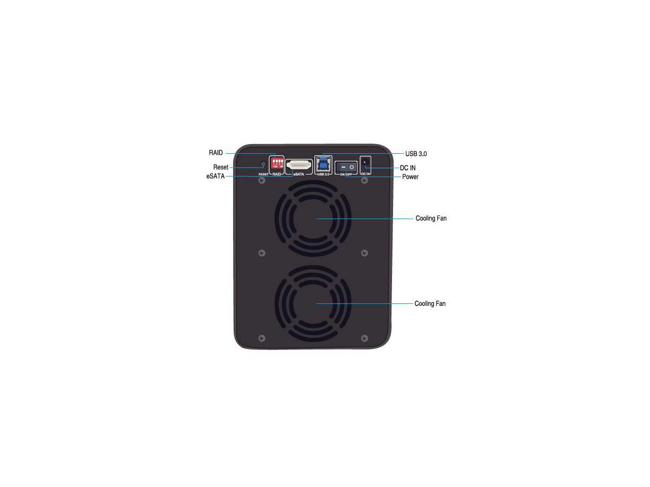 Sans Digital Mobileraid Mr4ut6g 4-Bay 3.5 Inch Sata To Usb 3.0 / Esata Hardware