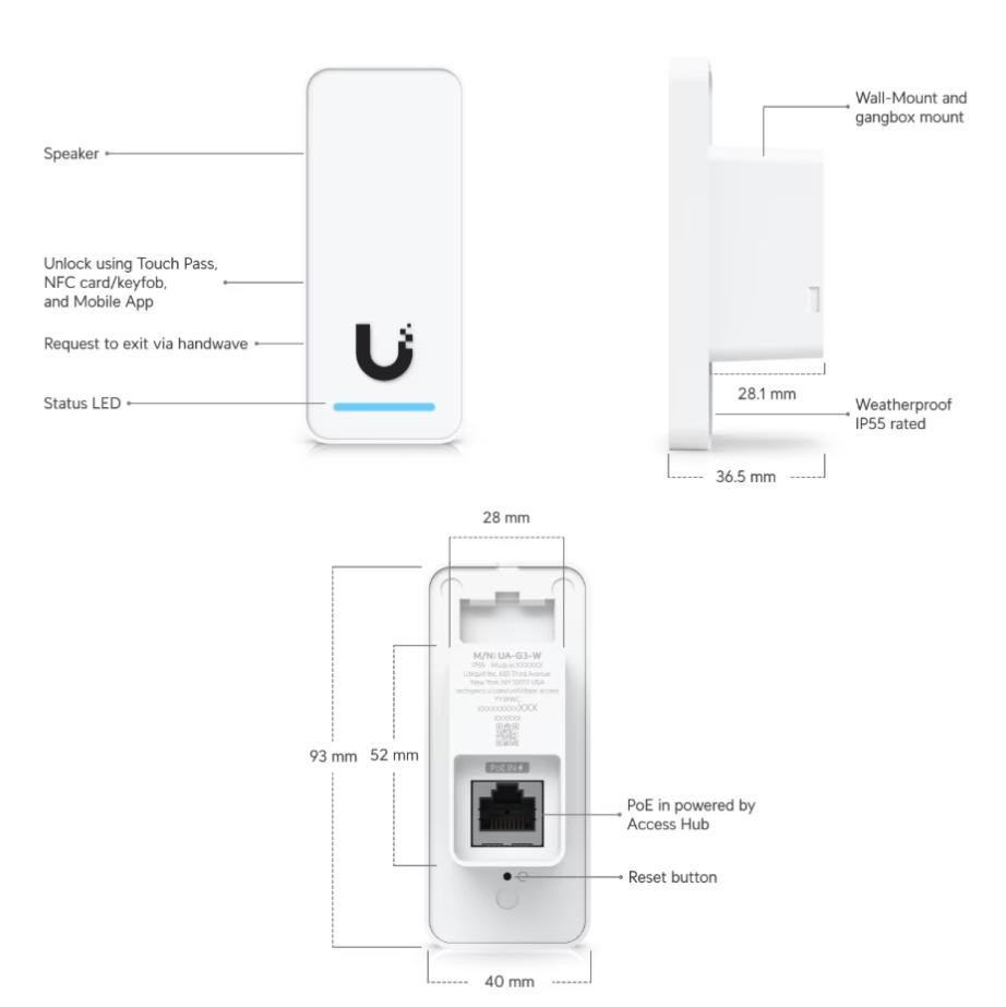 Ubiquiti Compact Third-Generation Access