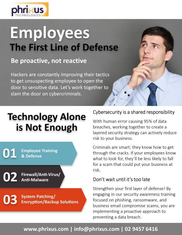 Cyber Security Training (1 - 10 employees)