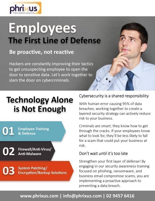 Cyber Security Training (51 - 100 employees)