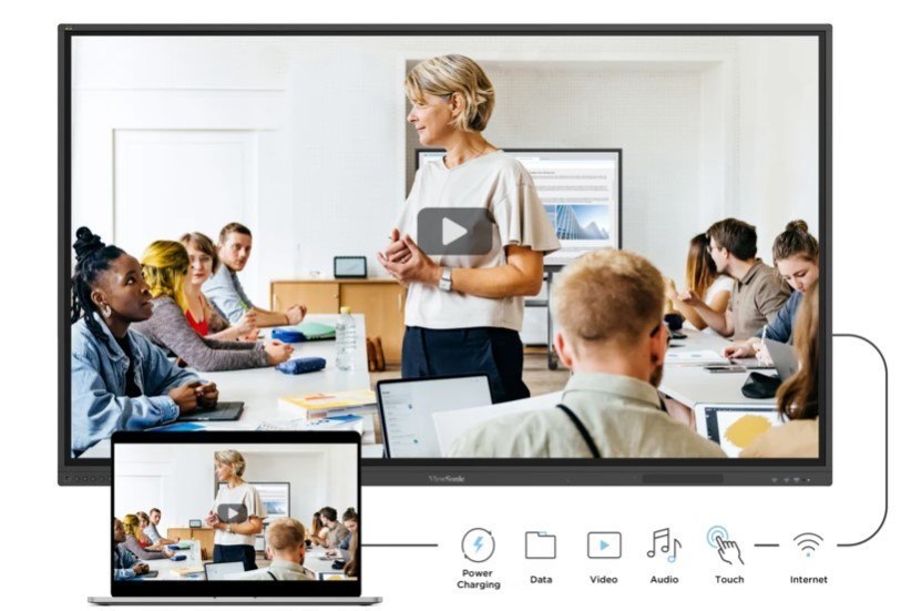 Viewsonic 86' 4K Interactive Viewboard, No Os, Usb-C, Dual Pen. 40 Point Touch Windows. 20 Points Android, 5 Years Advance Replacement 2024