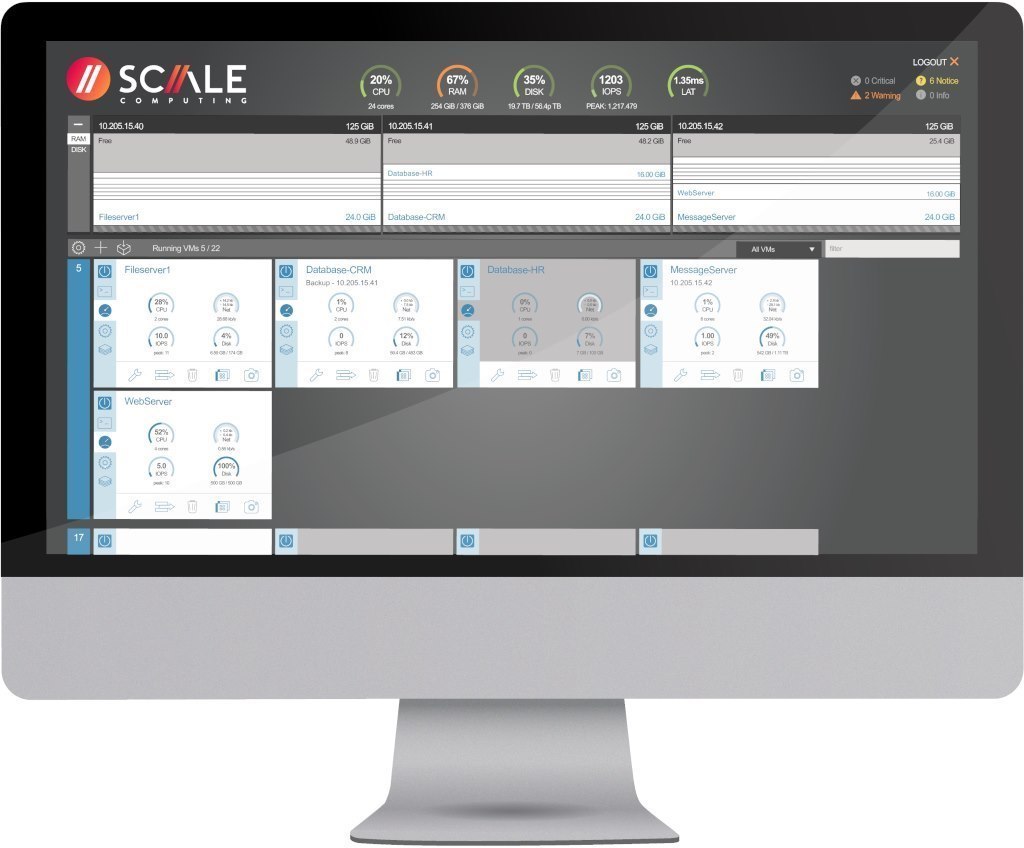 SC// HYPERCORE - Professional Essentials 60-Month