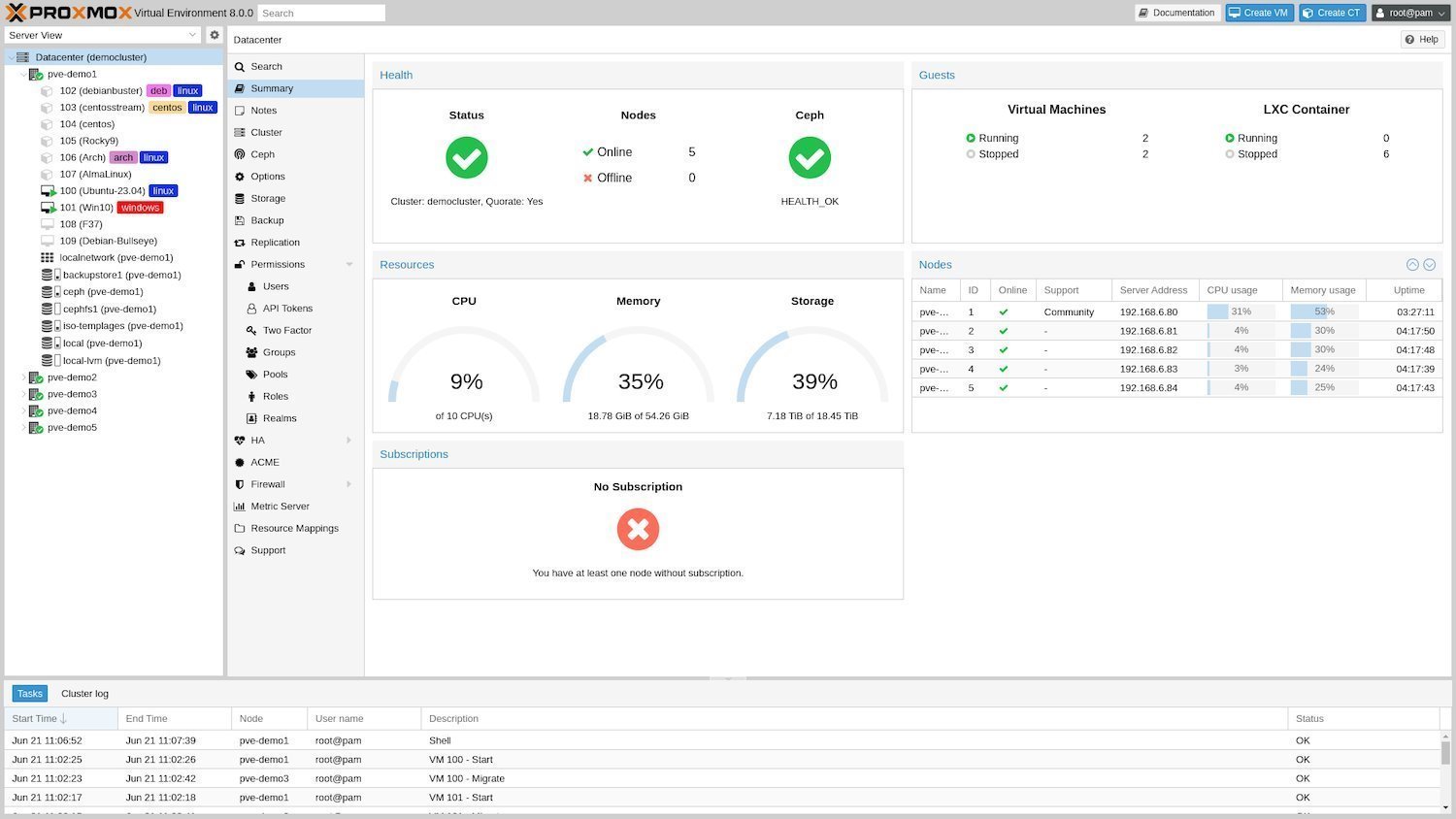 Proxmox VE Standard Subscription 1 CPU/year