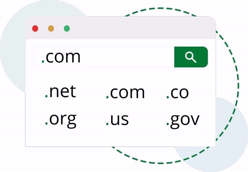 SRS3YR: 3-Year Domain (SRS)