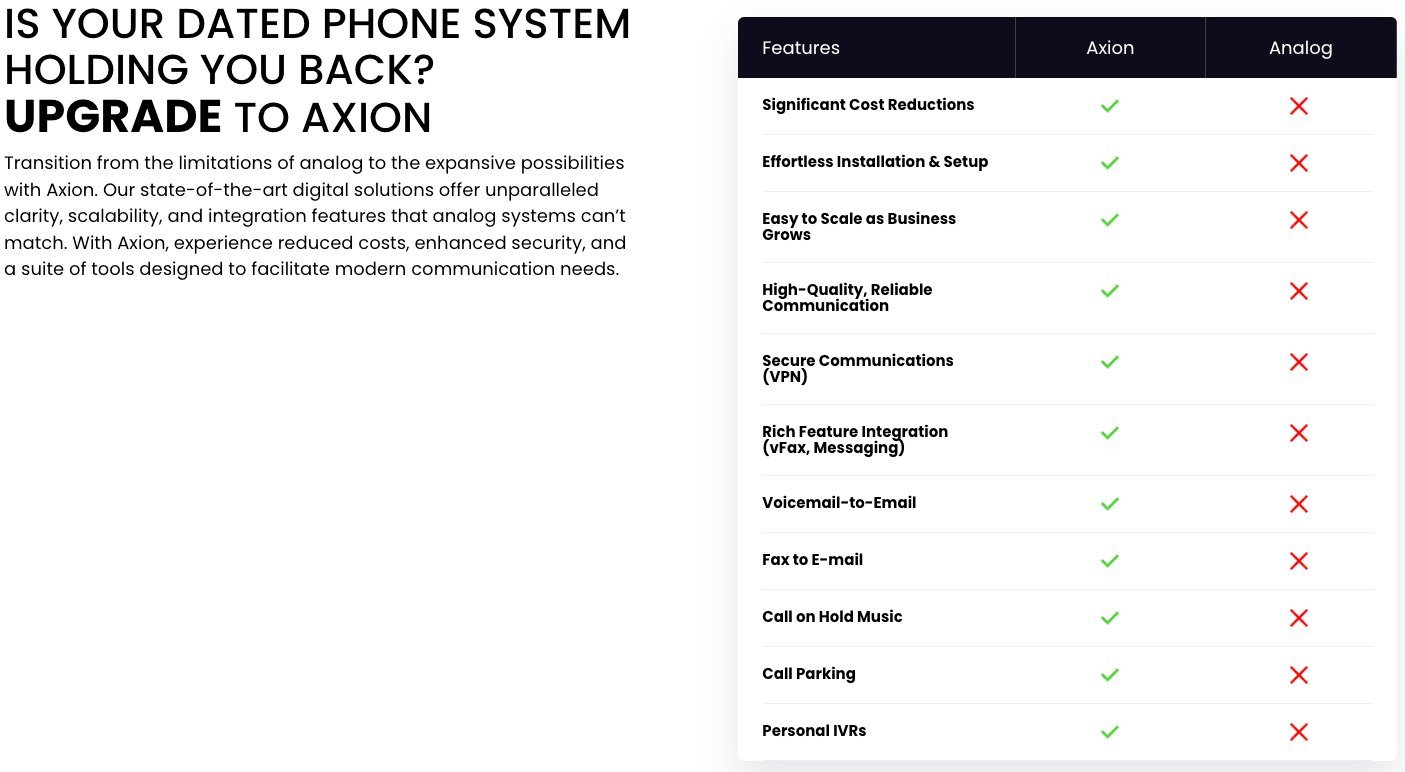 VOIP Services