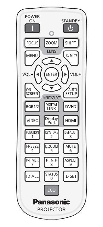 Panasonic Remote Controller