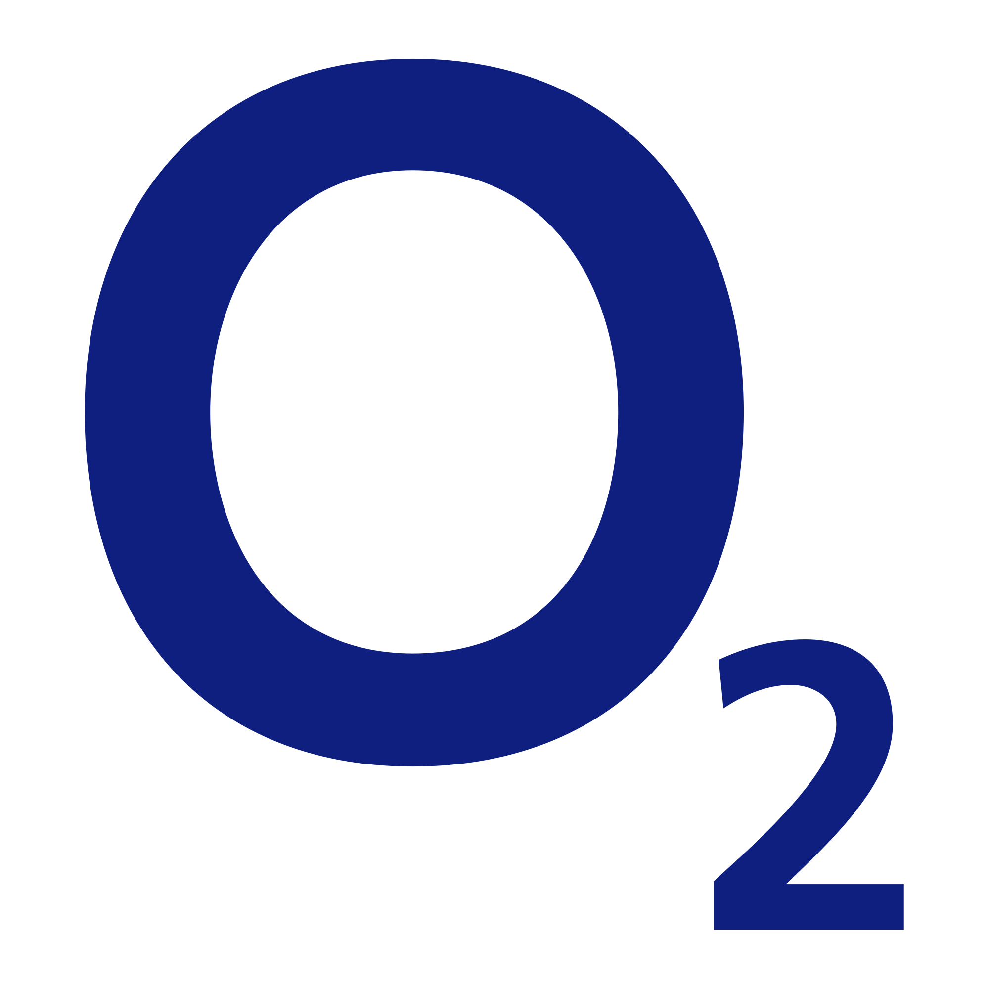 O2 SIM Card