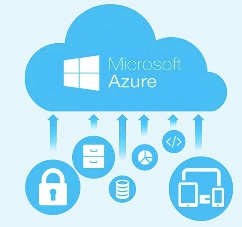 Cloud - Azure Virtual Windows Desktop - Setup & Secure